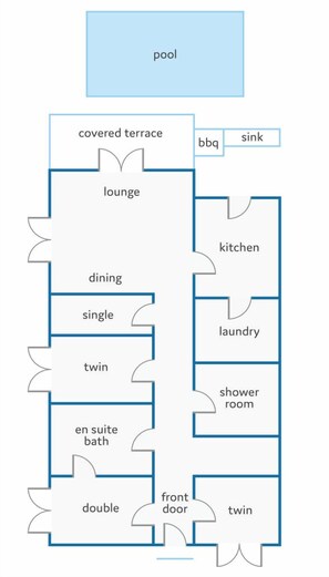 Plànol de la planta