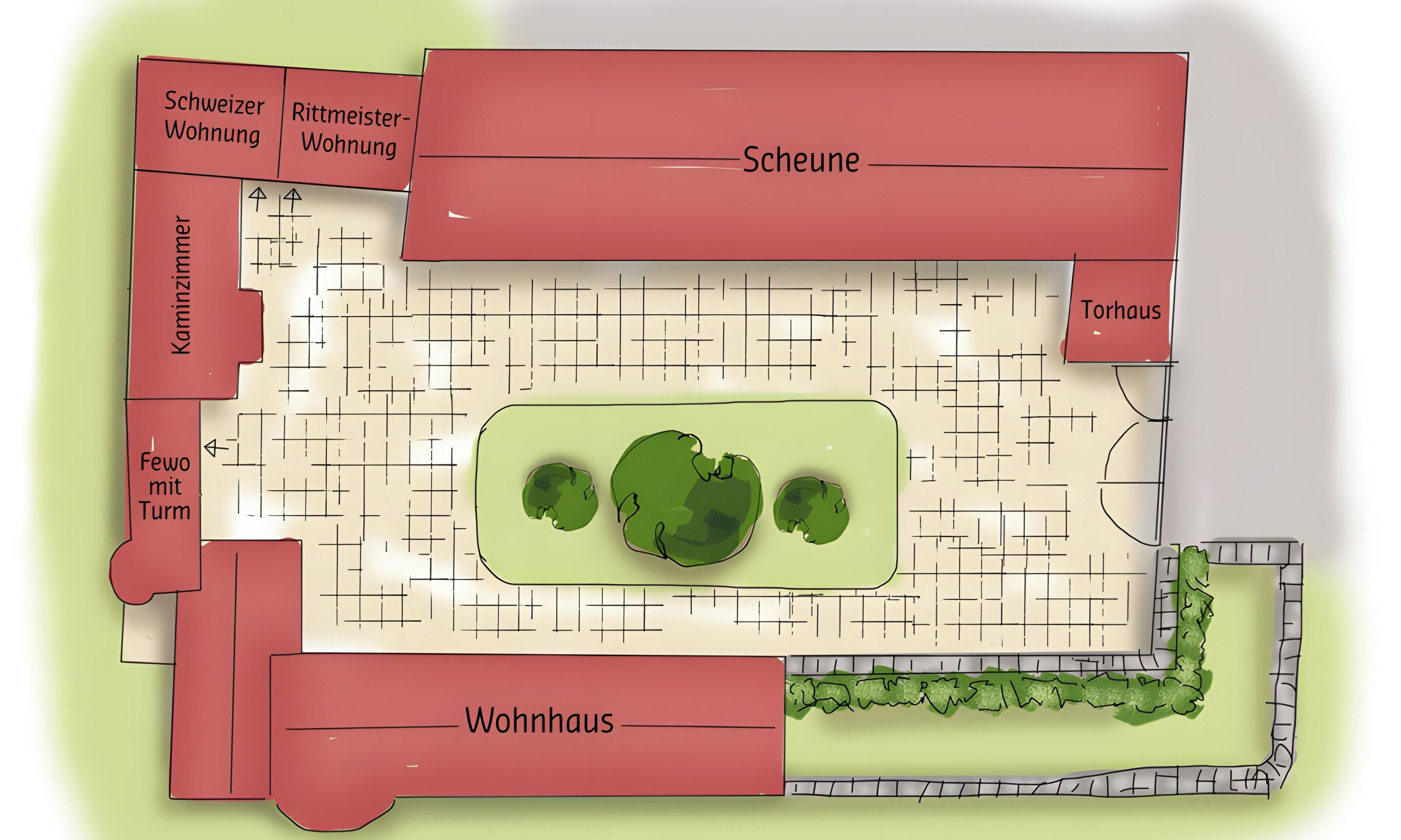 Plano de planta con habitaciones identificadas: Schweizer Wohnung, Rittmeister-Wohnung, Torhaus y Wohnhaus.