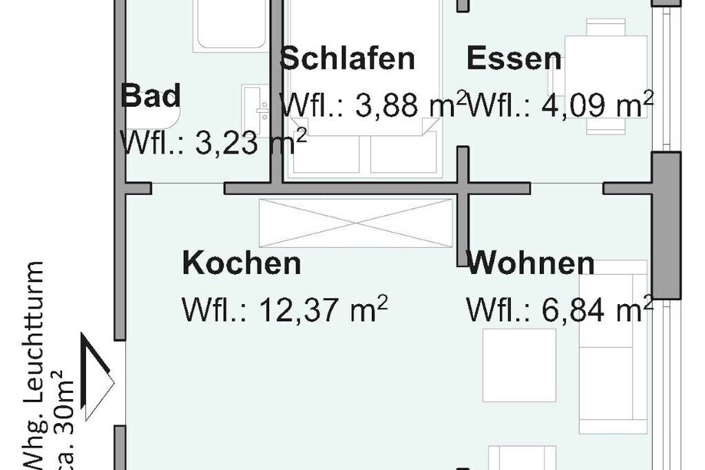A floor plan with labeled rooms: Bad (3.23 m²), Schlafen (3.88 m²), Essen (4.09 m²), Küche (12.37 m²), and Wohnungen (6.84 m²).