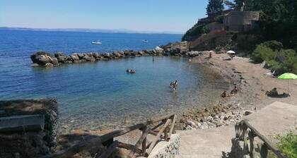 La Terrasse sur la Plage