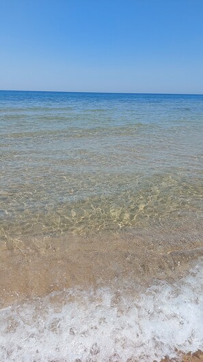 Spiaggia