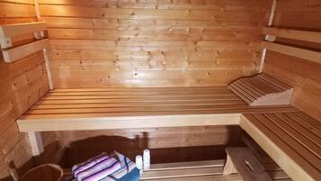 Ausstattung der Unterkunft