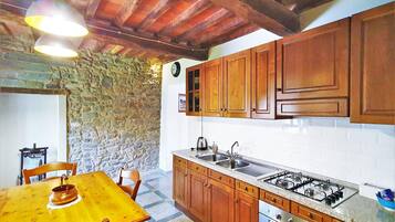 Rumah | Dapur pribadi