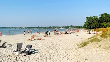 Ferienhaus | Blick auf das Wasser