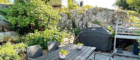 Nhà | Tiện nghi, dịch vụ nơi lưu trú