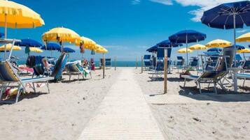 Rumah | Pemandangan dari properti