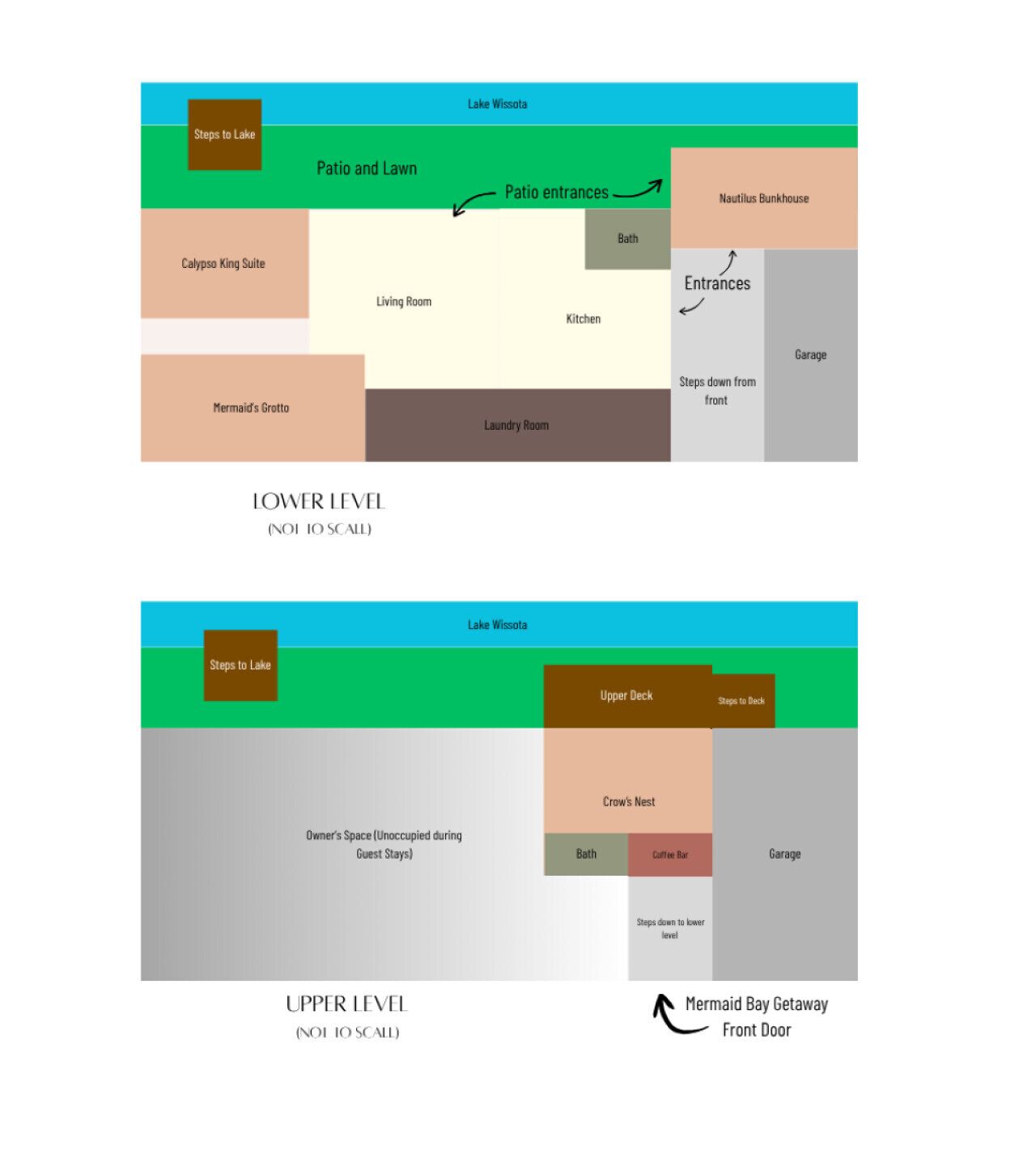 A hotel layout with a lower level including a patio, living room, kitchen, and laundry room. The upper level has an upper deck, crow's nest, and a front door to the Mermaid Bay Getaway.