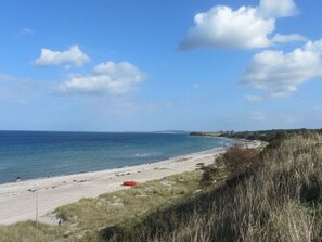 Une plage avec un ciel dégagé et une mer calme, des dunes herbeuses et une côte lointaine.