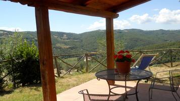 Ferienhaus | Blick von der Unterkunft