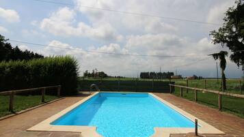 Rumah | Kolam renang | Kolam renang outdoor