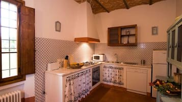 Nhà | Bếp riêng | Lò nướng