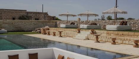 Pemandangan dari properti