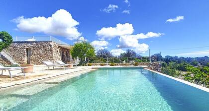 Traditional country estate w/ pool & sea view