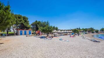 Accommodatie ligt op het strand