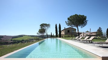 Piscina all'aperto, con ingresso dalle 08:30 alle 20:00, lettini