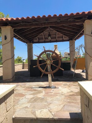 Áreas de la propiedad