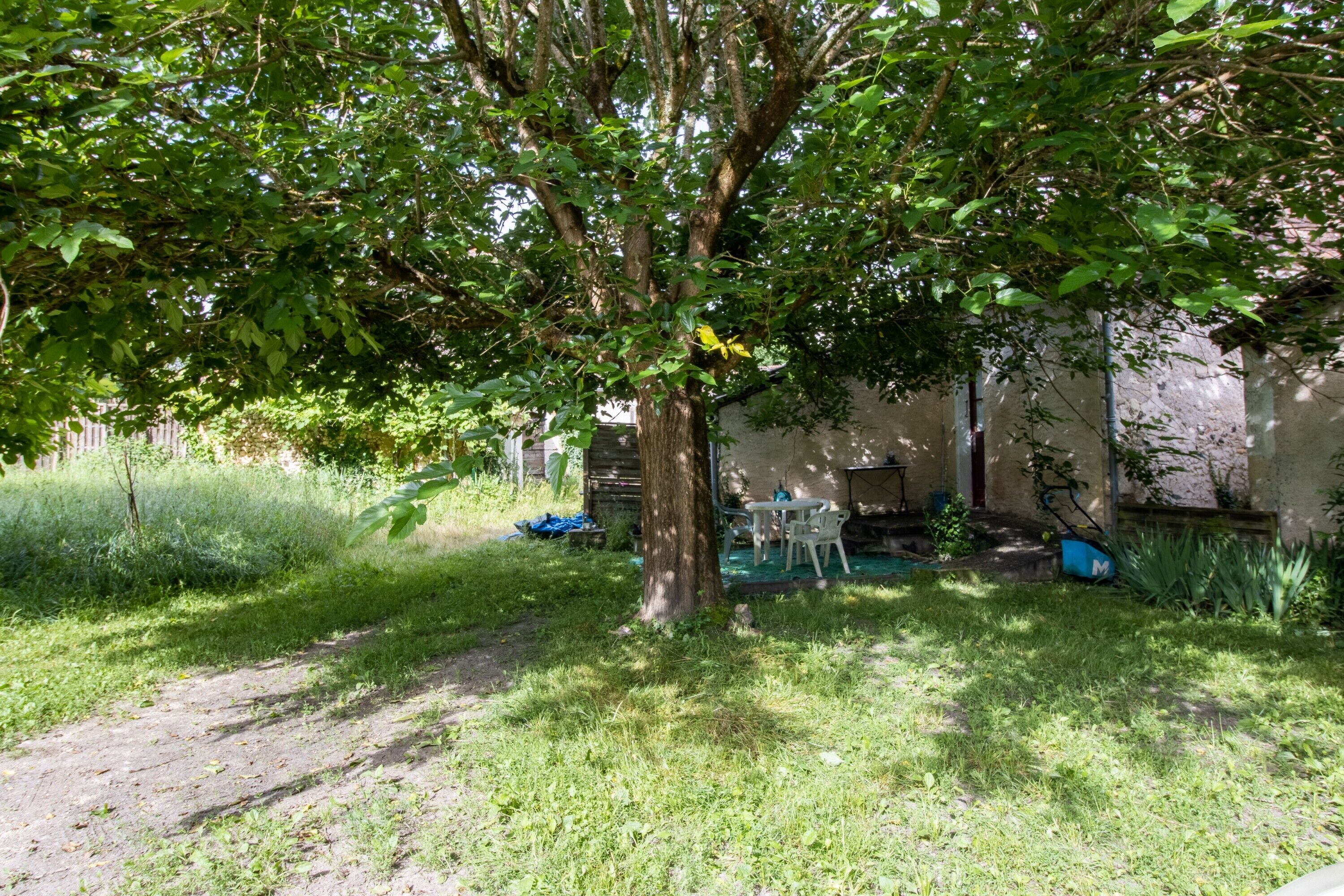 Área da propriedade