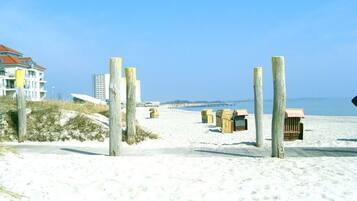 Spiaggia