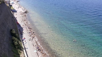 Sulla spiaggia