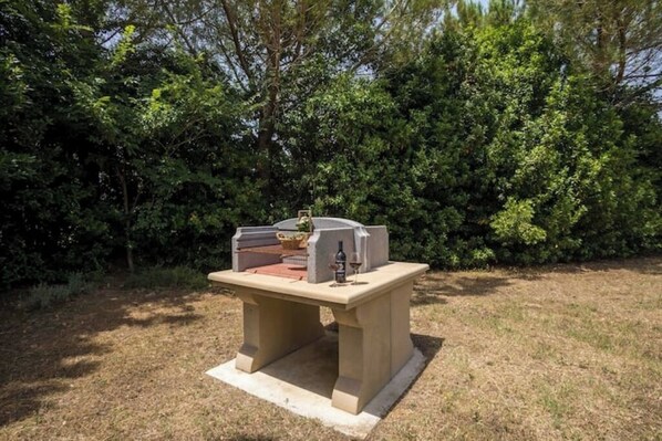 المنطقة المحيطة بالمنشأة