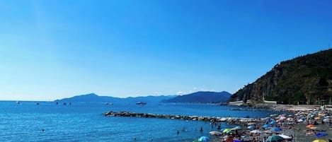 Ubicación a pie de playa