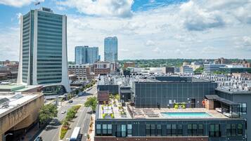 A cityscape with modern buildings, a clear sky, and a view of the street below.
