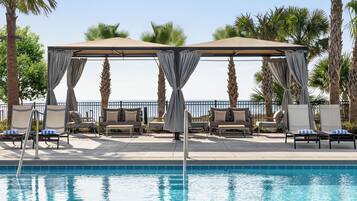 室内游泳池,恒温泳池