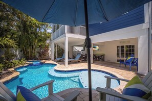 Unclassified image, 2 of 33, button