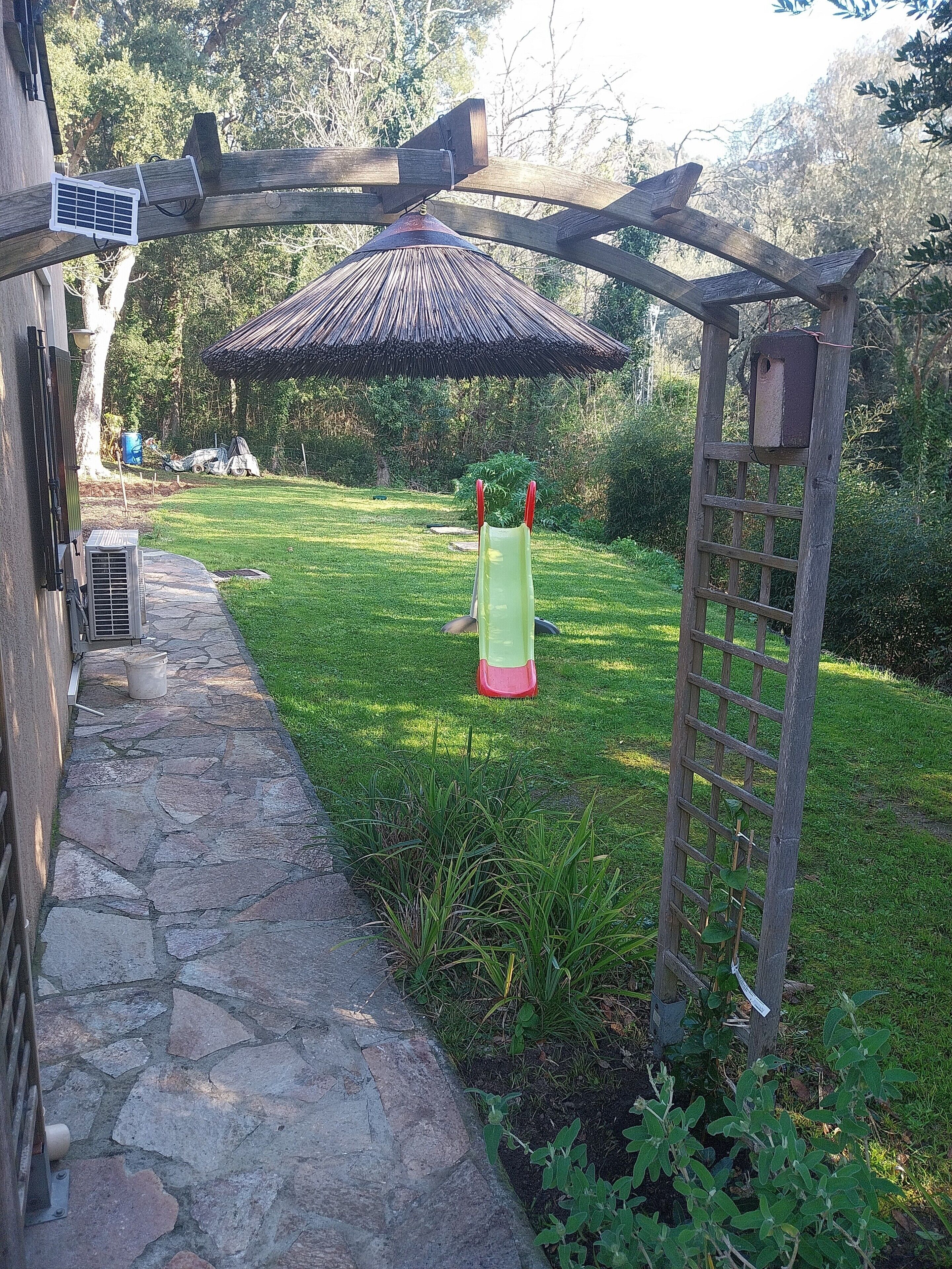 Áreas de la propiedad