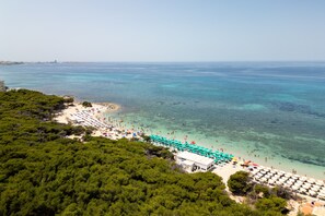 Am Strand