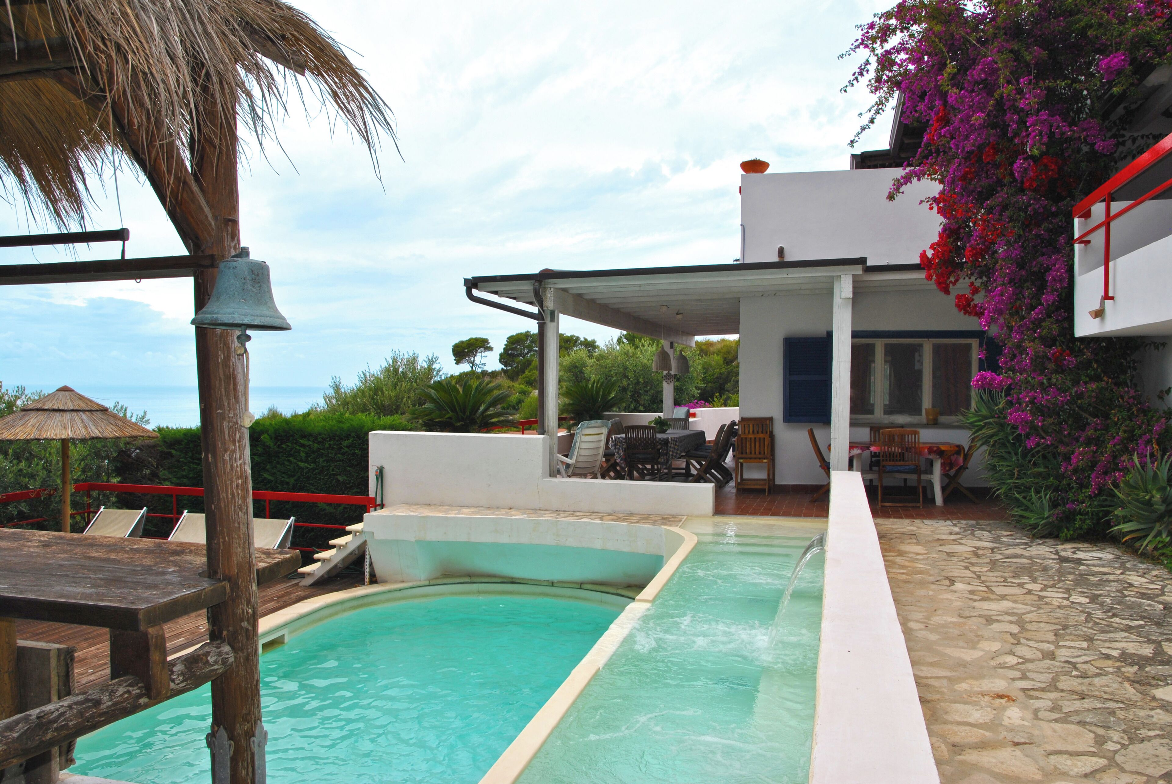 Villa, Multiple Bedrooms, Smoking, Private Pool | Pool | Outdoor pool