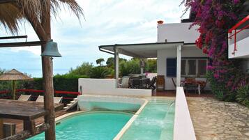 Villa, Multiple Bedrooms, Smoking, Private Pool | Pool | Outdoor pool