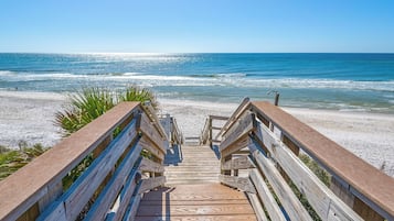 Accommodatie ligt op het strand