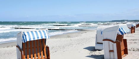 Sulla spiaggia