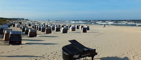 Am Strand