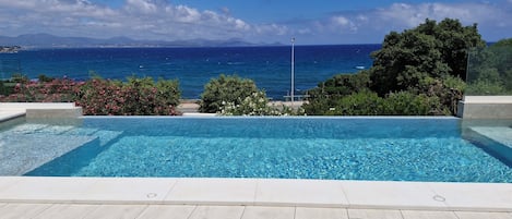 Uppvärmd pool