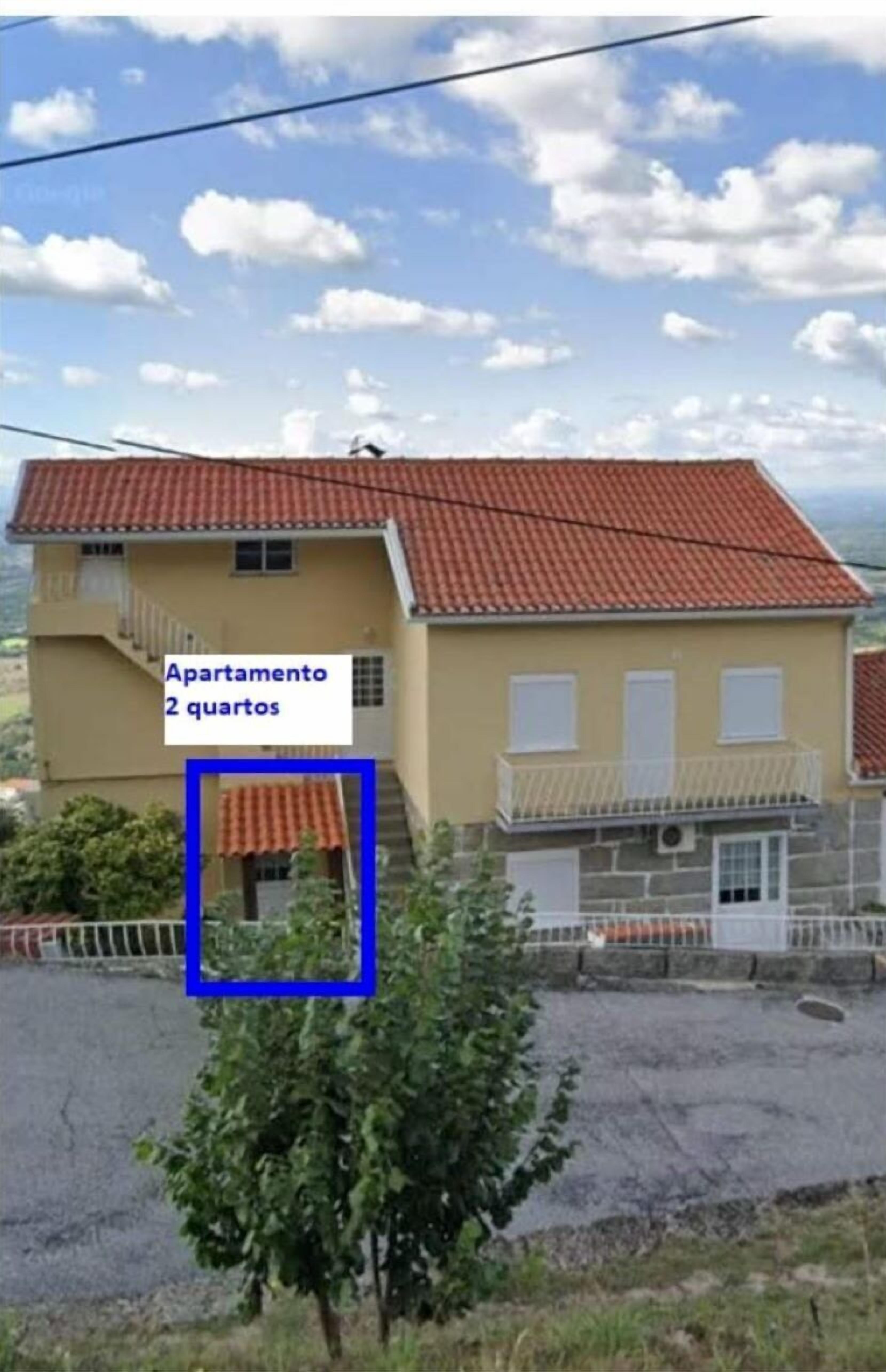 Bagian depan properti