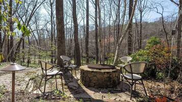 المنطقة المحيطة بالمنشأة