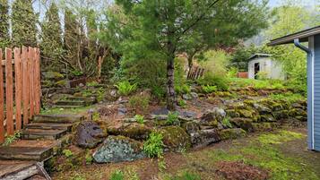 المنطقة المحيطة بالمنشأة