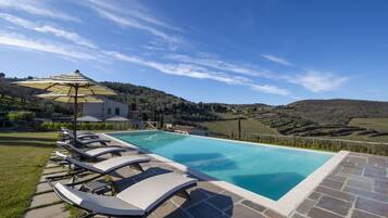 Indoor pool, a heated pool