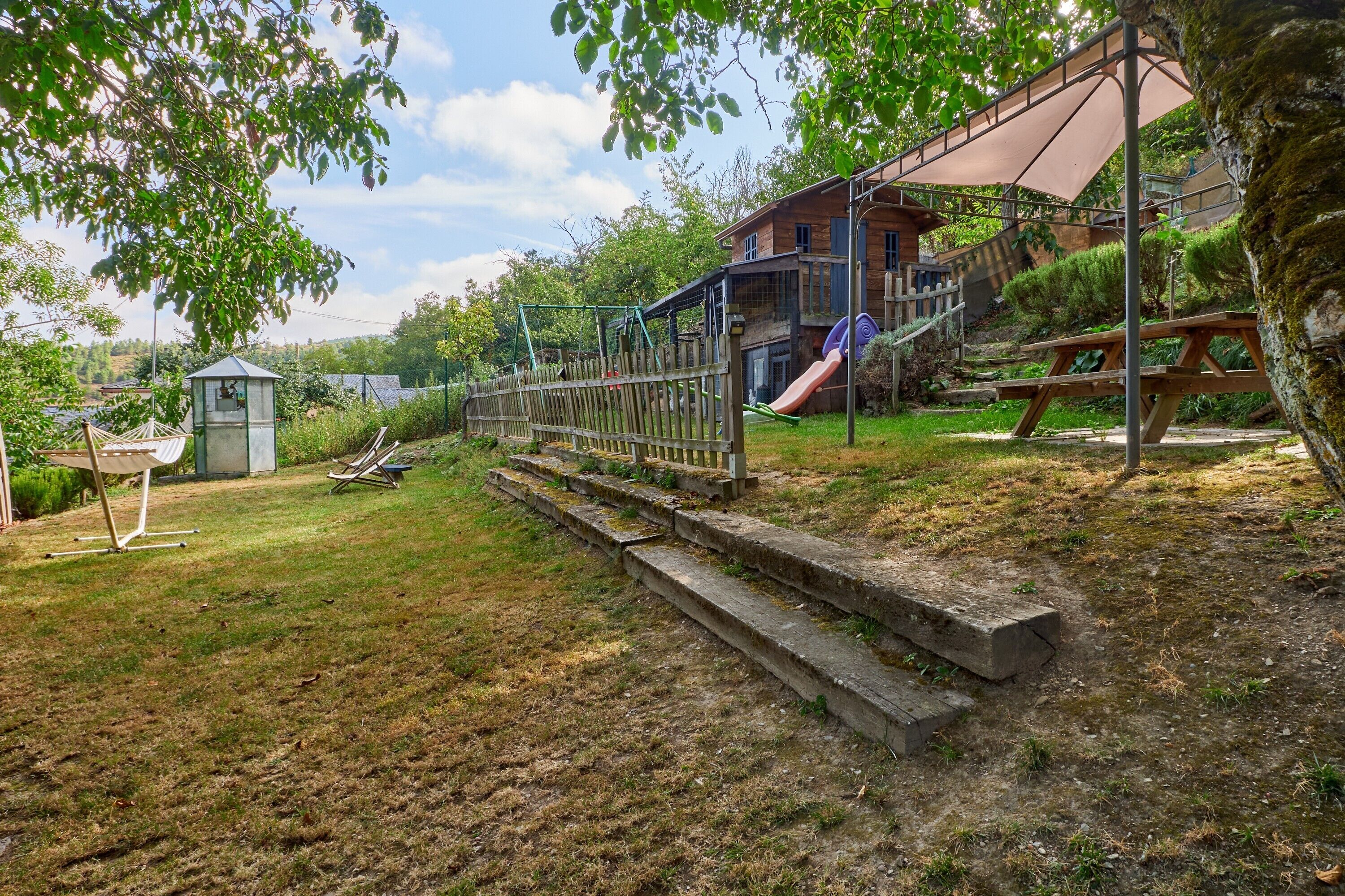 Áreas de la propiedad