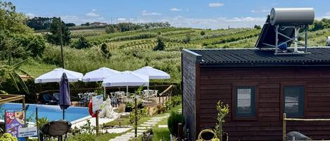 Áreas de la propiedad