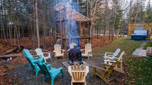 المنطقة المحيطة بالمنشأة