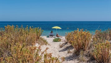 Am Strand