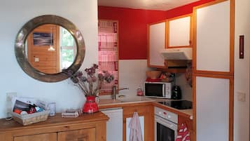 Microwave, oven, stovetop, dishwasher