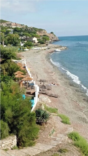Sun-loungers, beach towels