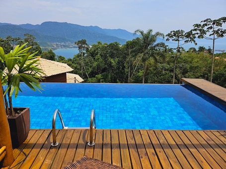 Deluxe Double Room, Sea View | View from room