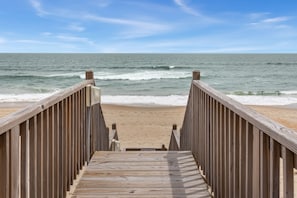 Accommodatie ligt op het strand
