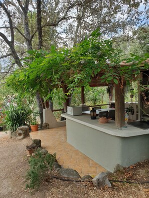 Área da propriedade