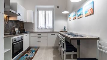 Fridge, oven, stovetop, cookware/dishes/utensils